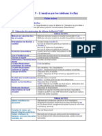 Fiche Memo Chapitre 9 - L'analyse Par Les Tableaux de Flux