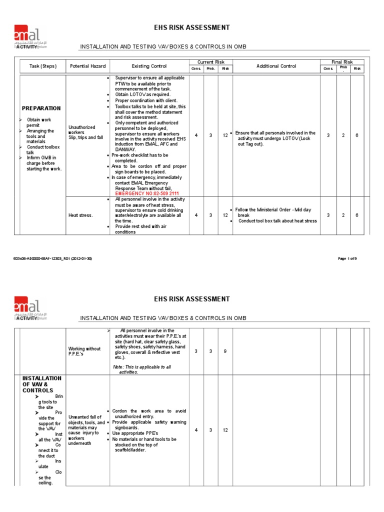 RISK ASSESSMENT AD456_INSTALLATION AND TESTING VAV BOXES & CONTROLS
