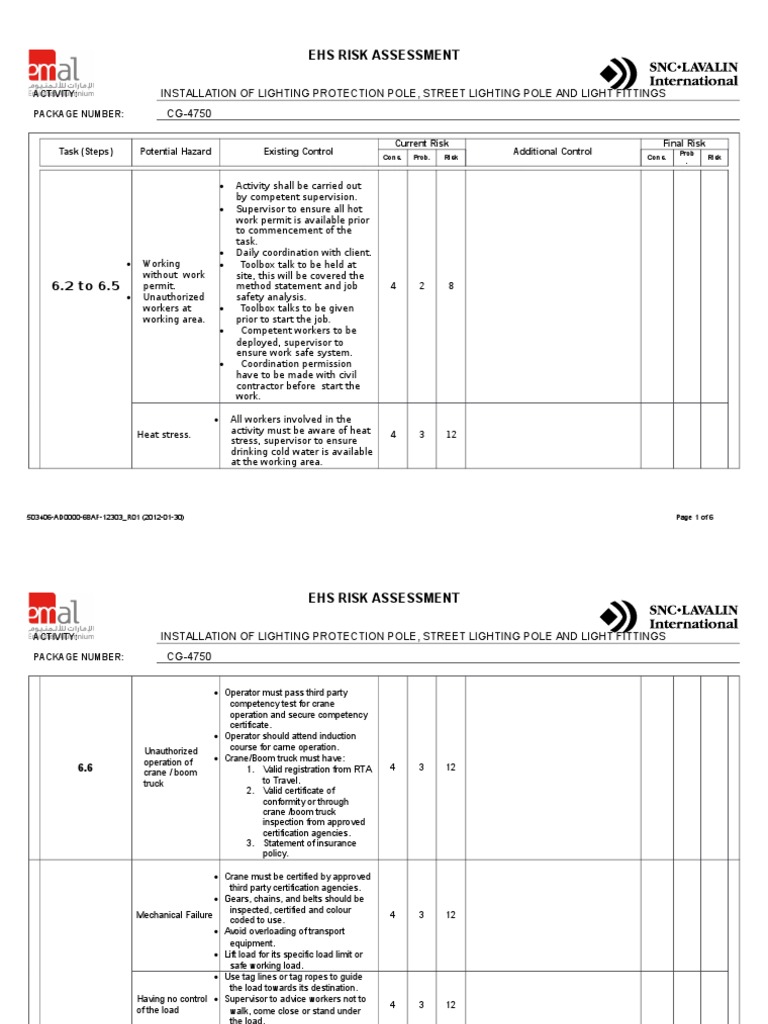 RISK ASSESSMENT CG4750INSTALLATION OF LIGHTING PROTECTION POLE