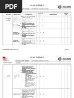 RISK ASSESSMENT -DISTRIBUTION BOARD (DB) & JUNCTION BOX (JB) INSTALLATION.docx