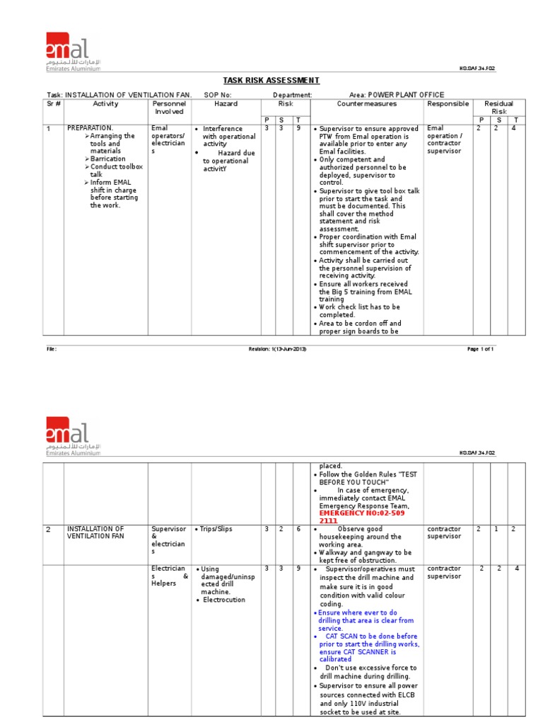RISK ASSESSMENT INSTALLATION OF VENTILATION FAN.doc Electrician