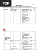 RISK ASSESSMENT -VISUAL CHECK OF ELECTICAL TRUNK CABLE OF CONSTRUCTION STATE FOR LKCO CONTROL PANEL AND COMPENSATION BOX .doc