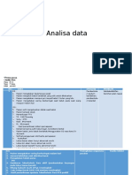 Analisa Data- Evaluasi Hari1