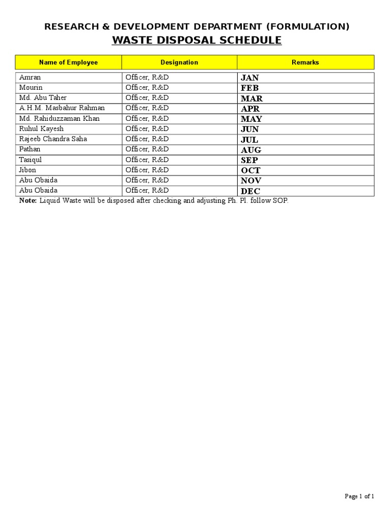 Waste Disposal Schedule Research & Development Department (Formulation