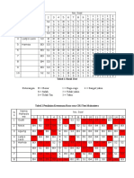 Bab 3-4 Grafik Miskonsepsi