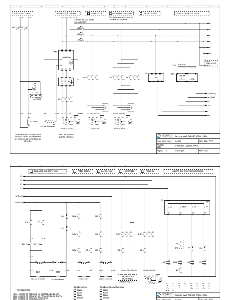 Addtech Diagrama | PDF