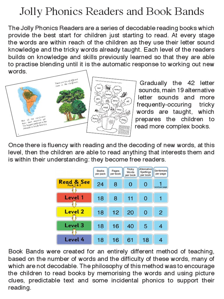 Book Bands Flyer PDF PDF Phonics Reading (Process)