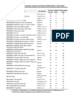 Caffeine and Theobromine Content of Selected Hershey's Chocolate