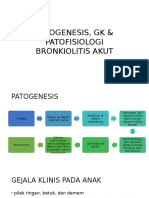 Patogenesis, GK & Patofisiologi Bronkiolitis Akut