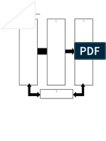 Conceptual Framework