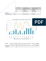 Pavement Design Chart for Moisture Index and Traffic Levels