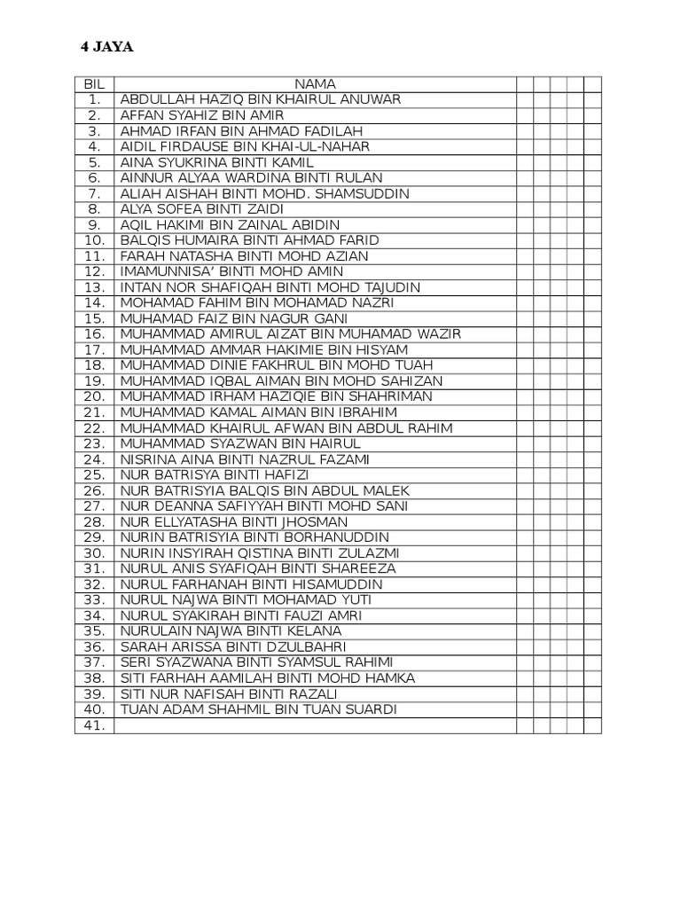 Contoh Senarai Nama Murid 4 Jaya | PDF