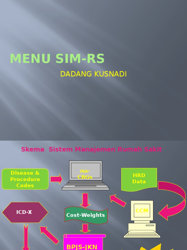 3.menu Sim-Rs | PDF