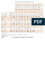 Unicode Traditional Keyboard Layout