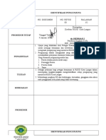 Sop Identifikasi Pengunjung