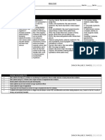 Drug Study Captopril Chua