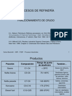 4-Fraccionamiento de Crudo