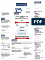 Understanding the 8 Areas of Waste in Lean Principles