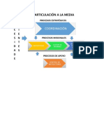 ev2_plantilla_caracterizacion_de_procesos.xlsx