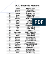 NATO Phonetic Alphabet