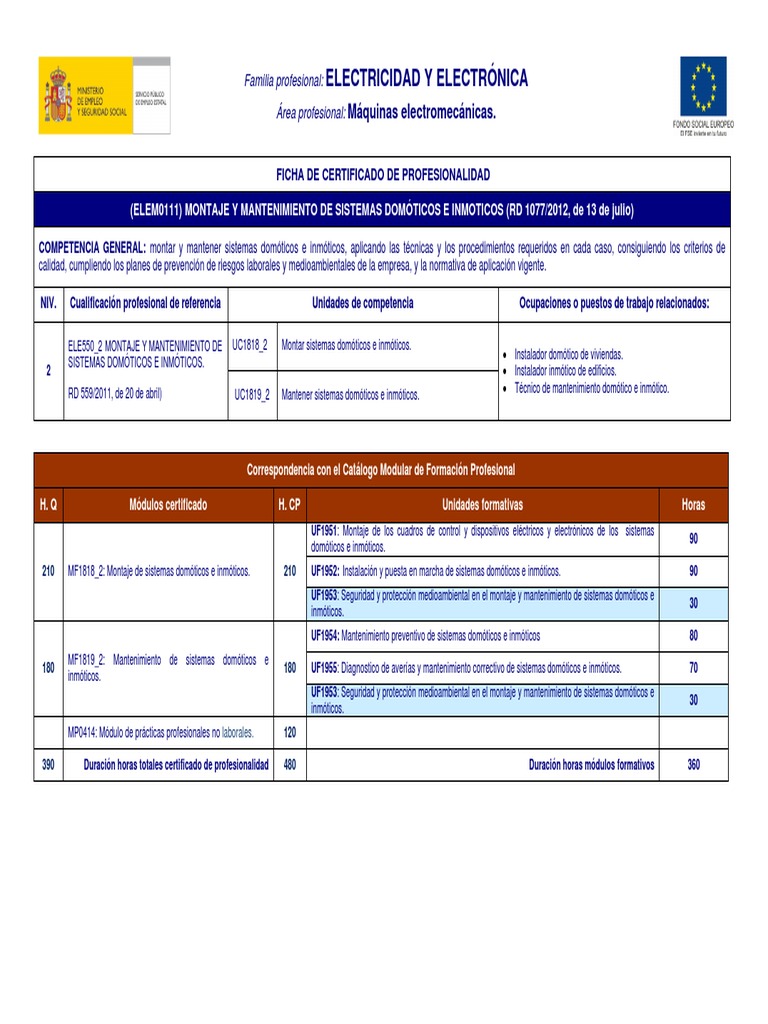 EXPECT DICTIONARY DEFINITION intelligence overview
