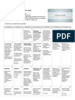 Timeslot Planer & Notizen März 2017