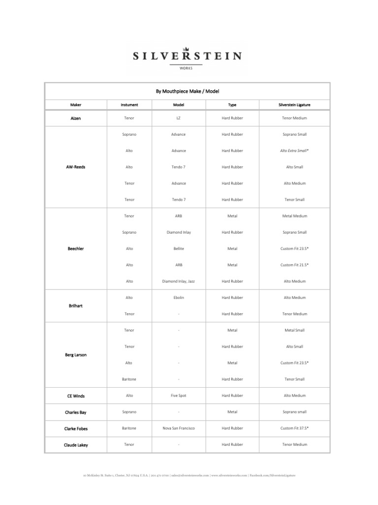 Sizing Chart Sax Woodwind Instruments Aerophones