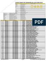 Reporte Final de Ingresantes COAR 2017 INOHA