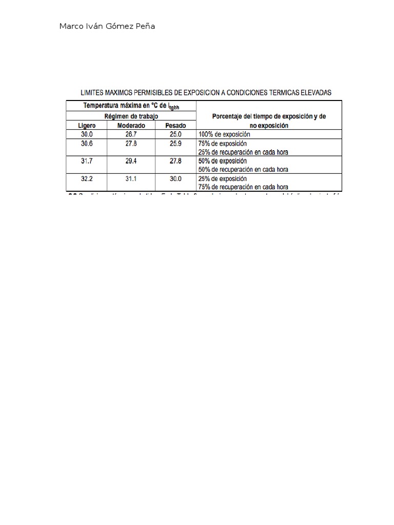 Nom 015 Stps | PDF