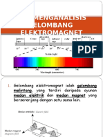 Gelombang Elektromagnet