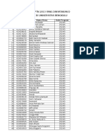 Hasil Seleksi SNMPTN 2013 - UNIVERSITAS BENGKULU - Final