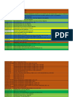 Archivo Conteos Totales Dispositivos-J