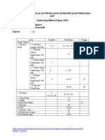 Penggubalan Soalan Penilaian Sumatif Kali Pertama 2017 Jadual Spesifikasi Ujian (JSU) Kelas: Tahun 4 Mata Pelajaran: Matematik Kertas: 1