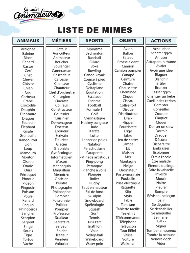 Liste de mimes + Jeu du petit bac