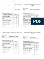 Form Penilaian Lomba Esai HTML 2016