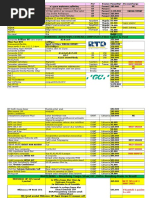 Download Price List DENTAL JAYA Dental Supply PDF by Fachrul Latif Dentist SN340566959 doc pdf