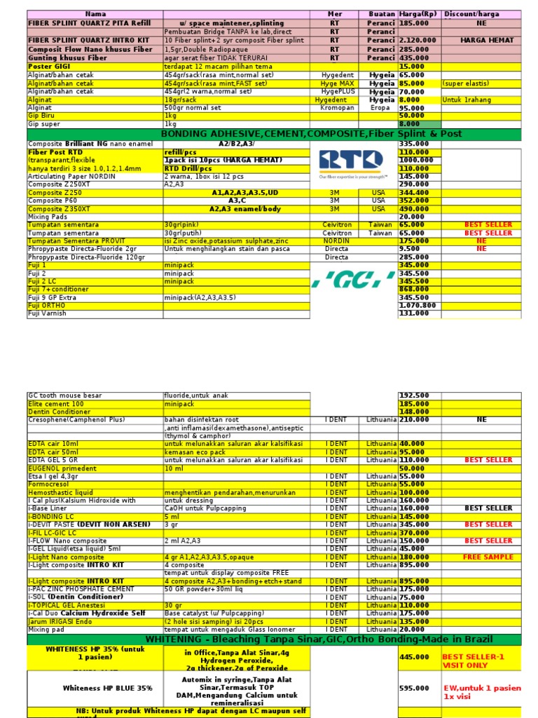Price List DENTAL JAYA Dental Supply PDF