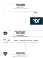 Bukti-Evaluasi-Dan-Tindak-Lanjut-Pelaksanaan-Kegiatan-Program.doc