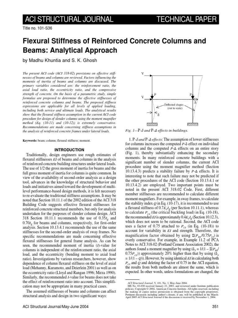 21853 | PDF | Strength Of Materials | Beam (Structure)