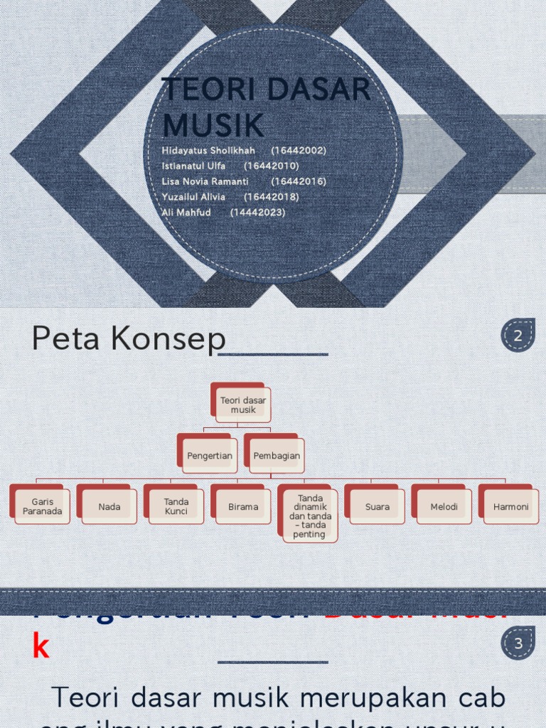 Teori Dasar Musik Pdf