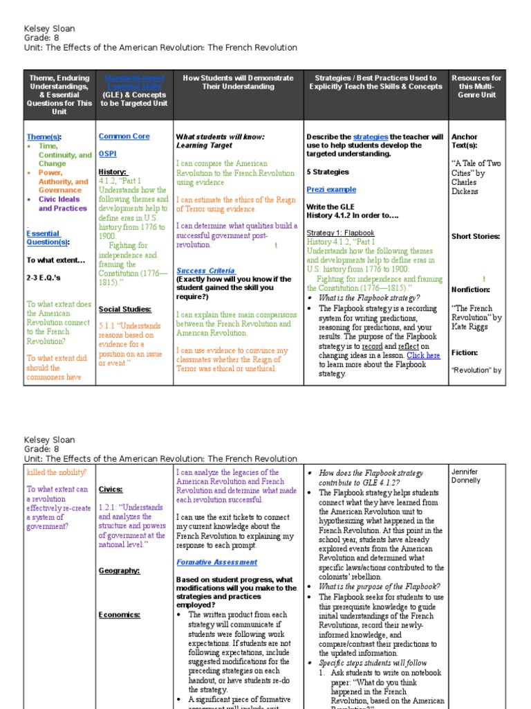 Iste curriculum map picture