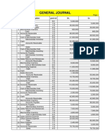 General Journal: Description Post Ref Dr. Cr. Date