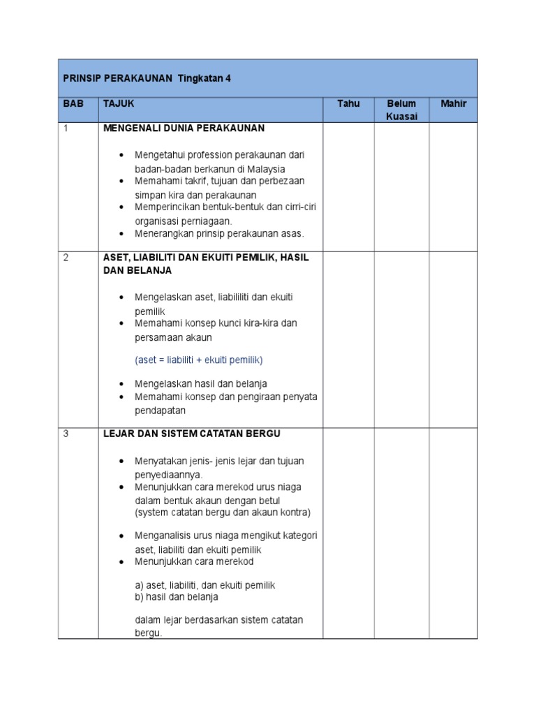 Prinsip Akaun Tingkatan 4 Pdf