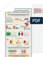 Mexico en America Latina