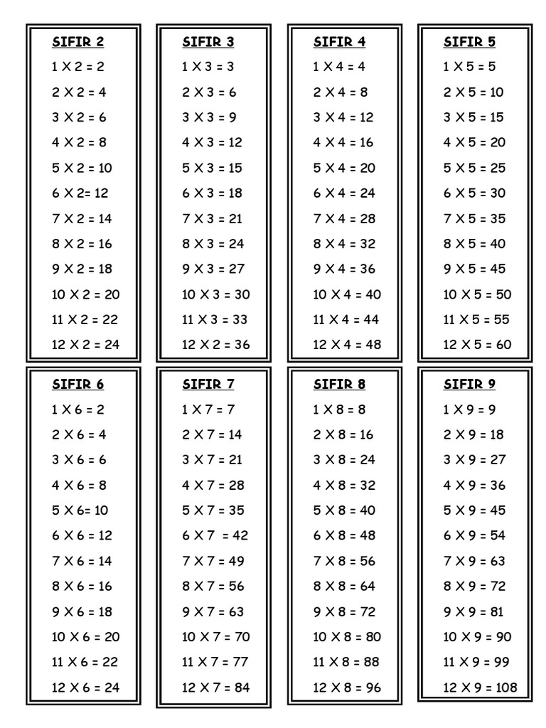 Sifir 2 Sifir 5 Sifir 4 Sifir 3 Pdf