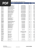 Italia 2017 Cannondale Bikes Consumer Price List