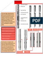 Introduction To Completion System Page 09 of 23