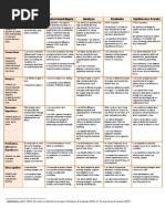 Download Rubric of Independent Learning Strategies by arudenstine SN34058217 doc pdf