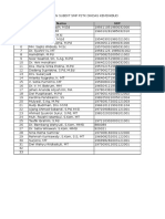 Download Biodata Peserta Kegiatan  by Asep Kiki Marzuki SN340582413 doc pdf