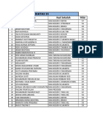 Nilai Akademik Di Atas 55